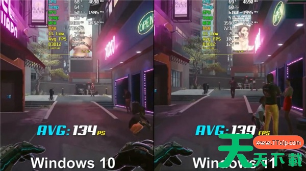 微软Win11和Win10游戏性能对比详情 微软Win11和Win10游戏性能对比详情