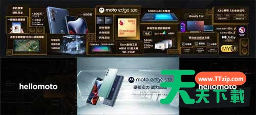 摩托罗拉edgeS30性能如何?摩托罗拉edgeS30性能介绍