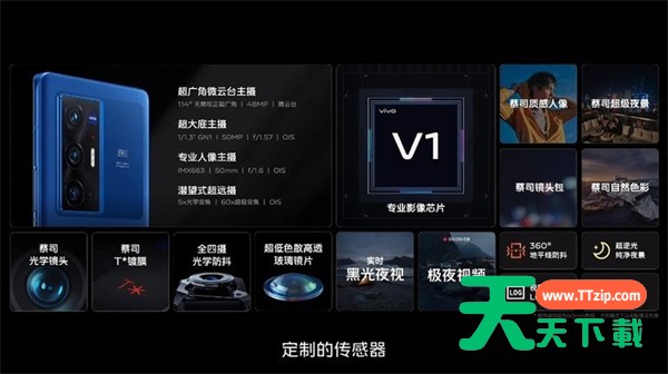 vivox70pro+主摄参数怎么样?vivox70pro+主摄参数介绍 vivox70pro+主摄参数怎么样?vivox70pro+主摄参数介绍