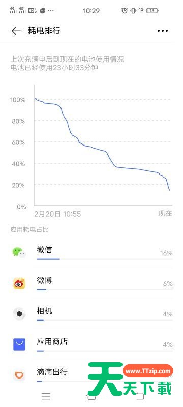 iqoo3电池怎么样？iqoo3电池容量介绍