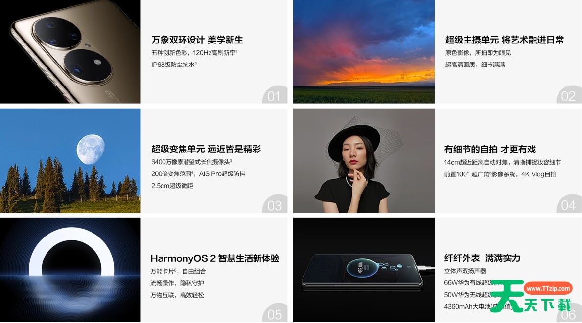 华为p50Pro里配置那些参数?华为p50Pro系列详细参数配置介绍