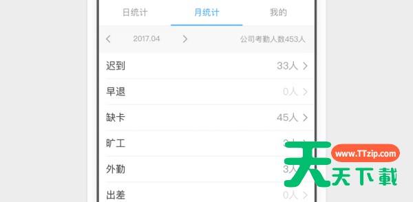 钉钉考勤组怎么设置 钉钉设置考勤组的方法 钉钉考勤组怎么设置 钉钉设置考勤组的方法