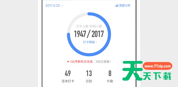 钉钉考勤组怎么设置 钉钉设置考勤组的方法 钉钉考勤组怎么设置 钉钉设置考勤组的方法