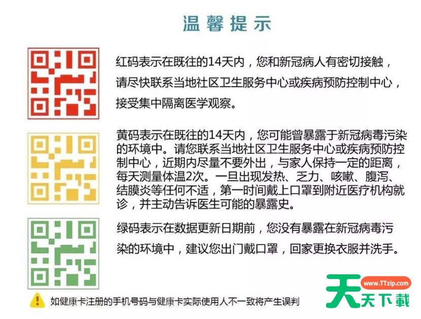 微信健康码怎么使用 微信健康码使用方法 微信健康码怎么使用 微信健康码使用方法