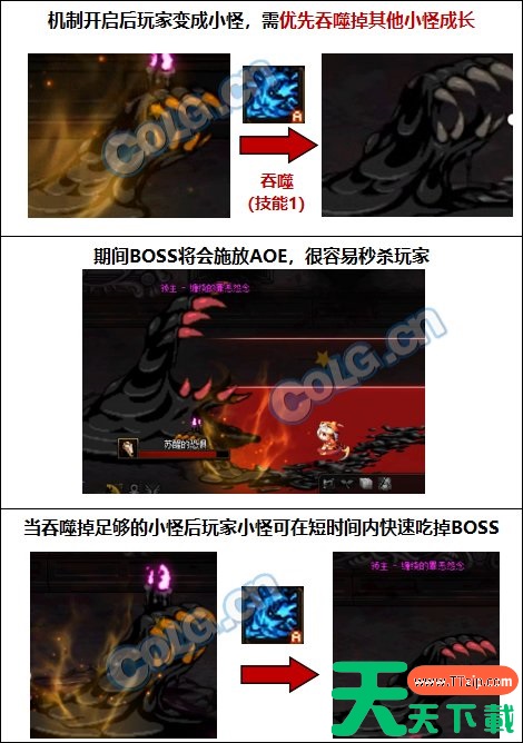 dnf次元回廊摩罗斯机制攻略 太初之惧摩罗斯怎么打
