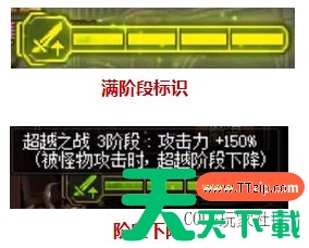 dnf次元回廊超越模式奖励介绍