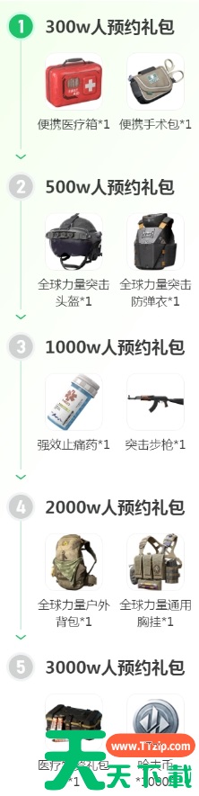 三角洲行动测试时间-三角洲行动测试什么时候开始 三角洲行动测试时间-三角洲行动测试什么时候开始