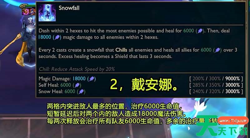 云顶之弈s12五费卡技能介绍 云顶之弈s12五费卡技能介绍