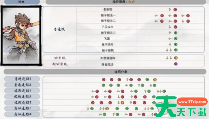 《墨斗》顽猴有什么招式连招技巧攻略 手游孙悟空按键连招 《墨斗》顽猴有什么招式连招技巧攻略 手游孙悟空按键连招
