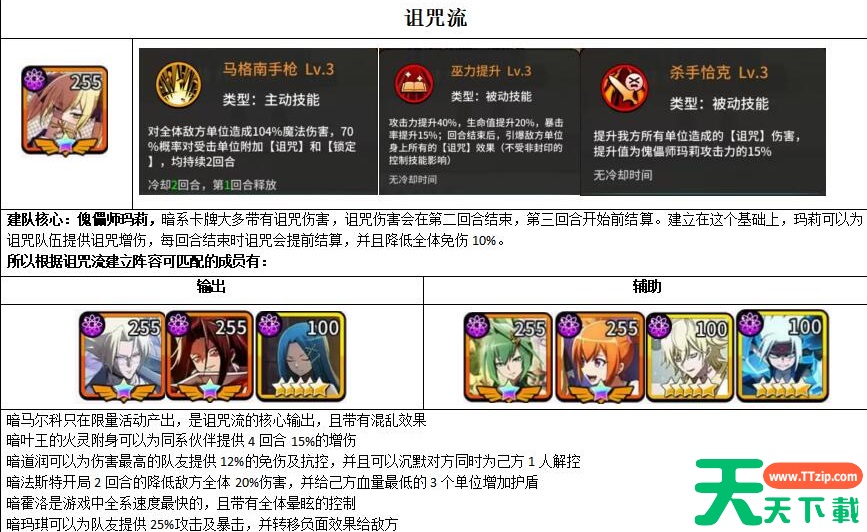 明日领主小游戏攻略 明日领主阵容详解与思路 明日领主小游戏攻略 明日领主阵容详解与思路