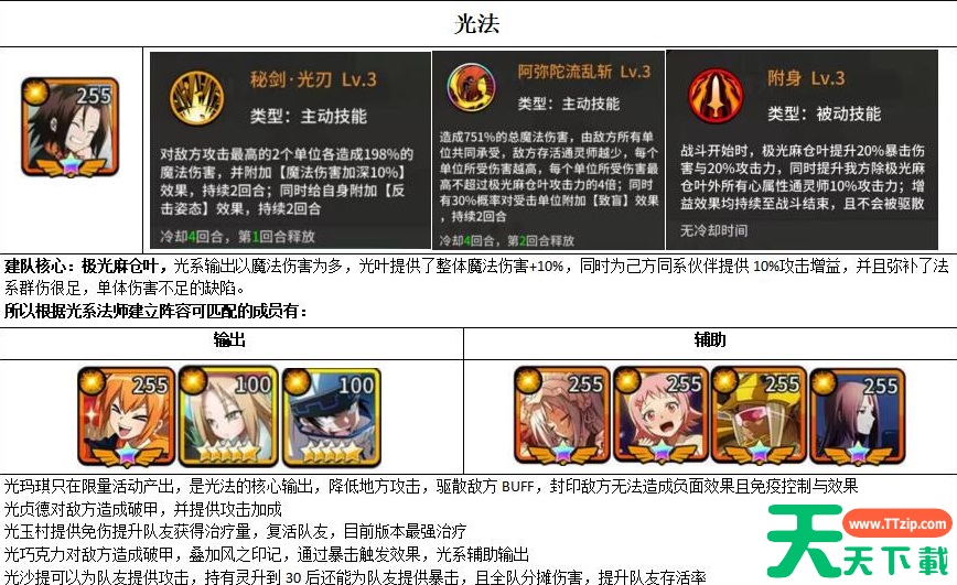 明日领主小游戏攻略 明日领主阵容详解与思路 明日领主小游戏攻略 明日领主阵容详解与思路