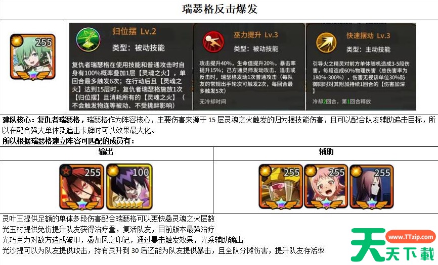 明日领主小游戏攻略 明日领主阵容详解与思路 明日领主小游戏攻略 明日领主阵容详解与思路