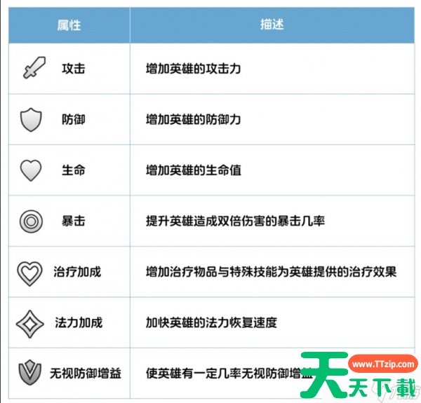 帝国与谜题怎么升级战队空间 帝国与谜题队伍怎么升级 帝国与谜题队伍攻略 帝国与谜题怎么升级战队空间 帝国与谜题队伍怎么升级 帝国与谜题队伍攻略