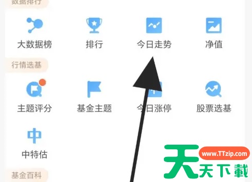 天天基金app怎么看基金实时走势 天天基金查看今日走势方法