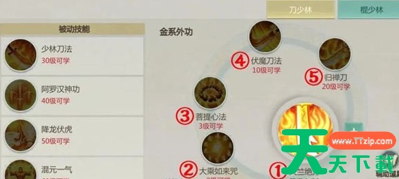 剑侠世界起源刀少林加点攻略 刀少林实战指导 剑侠世界起源刀少林加点攻略 刀少林实战指导