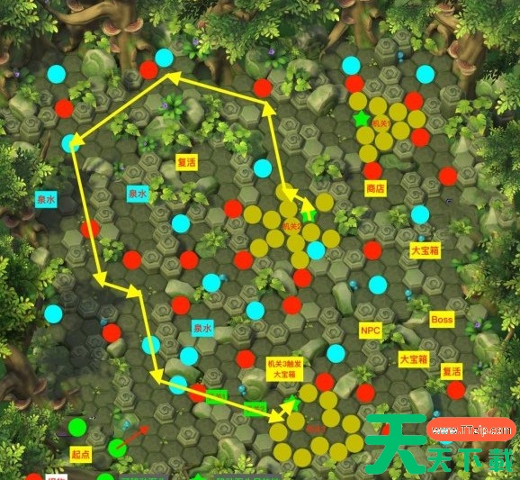 神域奇兵远征生命树海攻略 具体一览