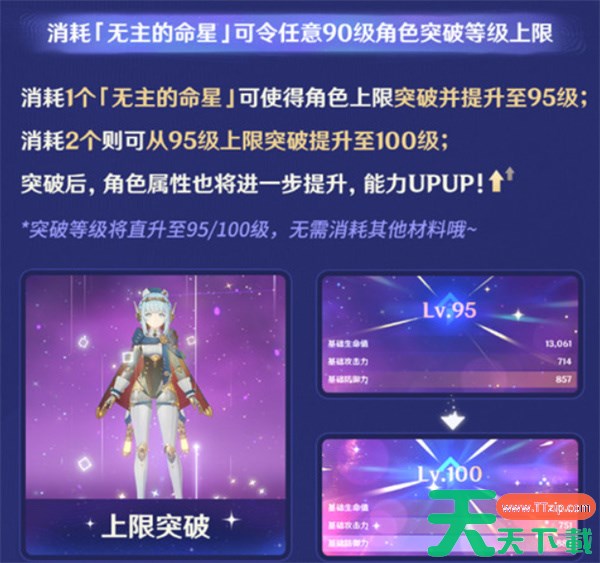 原神角色怎么升100级 原神角色升级100级方法