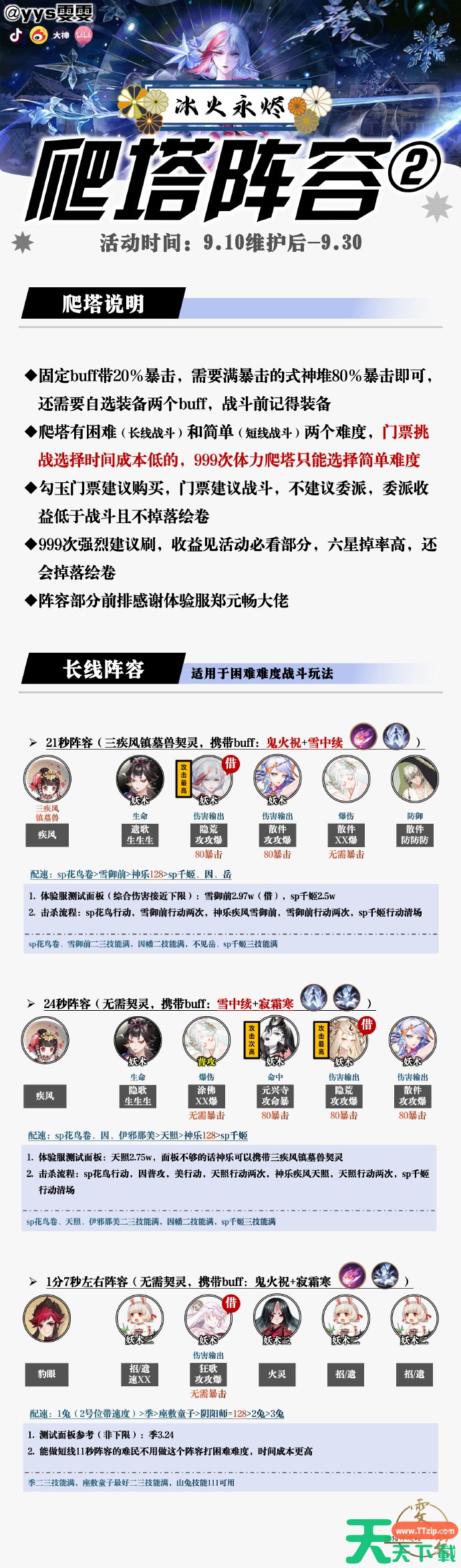 阴阳师雪御前爬塔阵容怎么搭配 阴阳师冰火永烬阵容搭配攻略