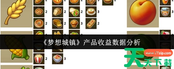 梦想城镇产品收益怎么样 梦想城镇产品收益数据分析 梦想城镇产品收益怎么样 梦想城镇产品收益数据分析