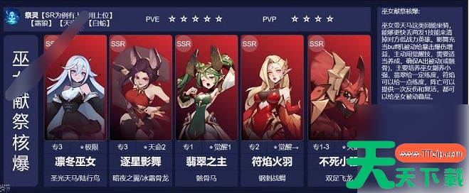 决胜之心最强阵容搭配攻略 阵容搭配组合表