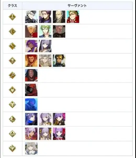 FGO妖精双六预热活动介绍 FGO妖精双六活动怎么玩 FGO妖精双六预热活动介绍 FGO妖精双六活动怎么玩