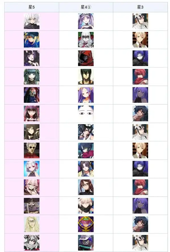 FGO日服杀阶冠位战预热活动介绍 FGO日服杀阶冠位战预热活动有哪些内容 FGO日服杀阶冠位战预热活动介绍 FGO日服杀阶冠位战预热活动有哪些内容