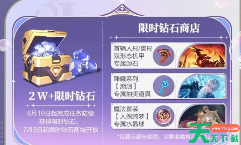 QQ飞车手游七周年活动有哪些福利 QQ飞车手游七周年活动福利一览 QQ飞车手游七周年活动有哪些福利 QQ飞车手游七周年活动福利一览