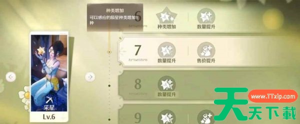 无限暖暖家园升级顺序是什么 无限暖暖家园升级顺序介绍 无限暖暖家园升级顺序是什么 无限暖暖家园升级顺序介绍