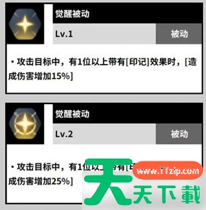 黑色四叶草魔法帝之道夏洛特技能是什么 夏洛特技能详解