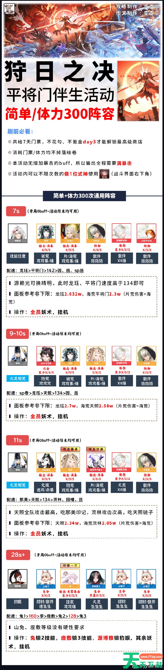 阴阳师平将门爬塔阵容怎么搭配 阴阳师狩日之决阵容搭配攻略