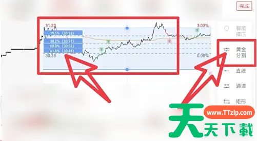 同花顺炒股软件黄金分割线怎么找 同花顺找黄金分割线方法