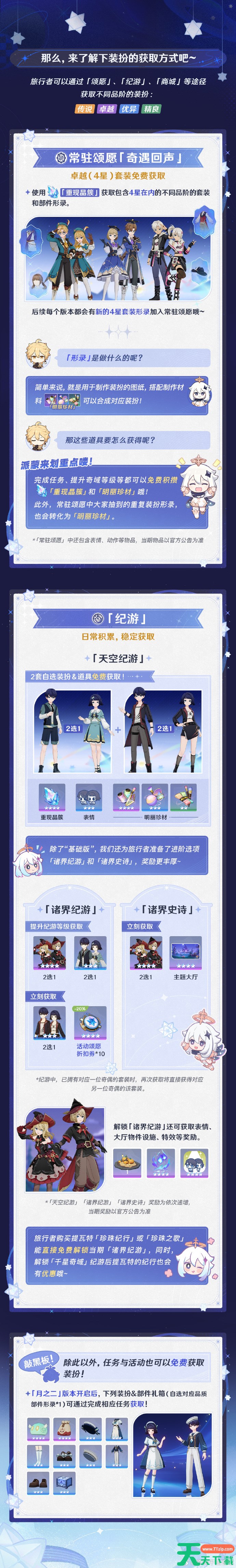 原神奇域人偶装扮怎么获得 原神奇域人偶玩法攻略 原神奇域人偶装扮怎么获得 原神奇域人偶玩法攻略