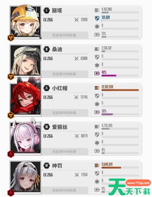 胜利女神新的希望小红帽抽取方法 胜利女神新的希望小红帽要不要抽取 胜利女神新的希望小红帽抽取方法 胜利女神新的希望小红帽要不要抽取