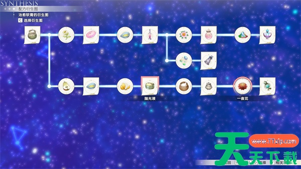 红色的炼金术士治愈软膏配方衍生图一览