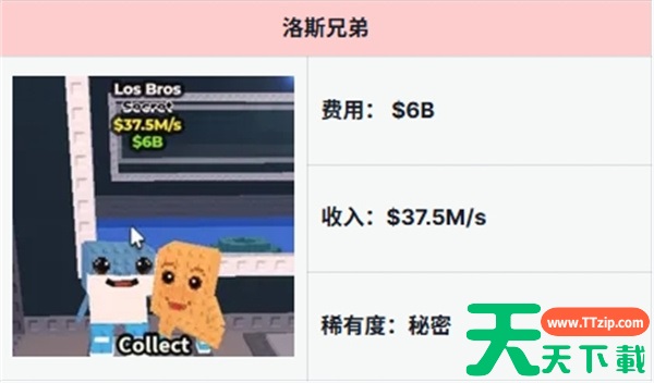 偷走脑腐洛斯兄弟获取方法攻略分享