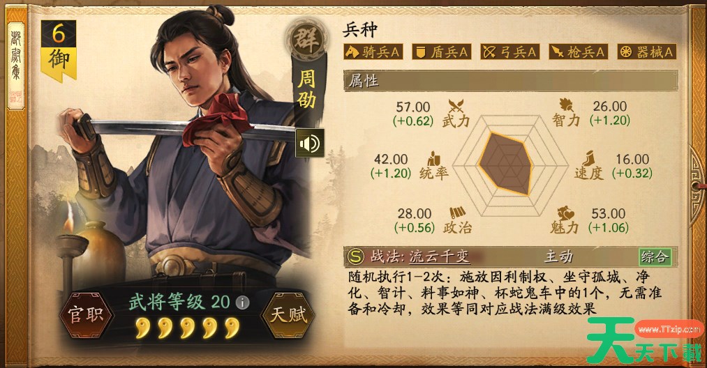 三国志战略版周勋千机盾阵容怎么玩 三国志战略版周勋千机盾阵容搭配 三国志战略版周勋千机盾阵容怎么玩 三国志战略版周勋千机盾阵容搭配