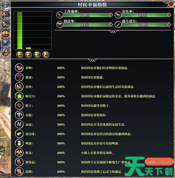 最远的边陲幸福度提升方法攻略分享