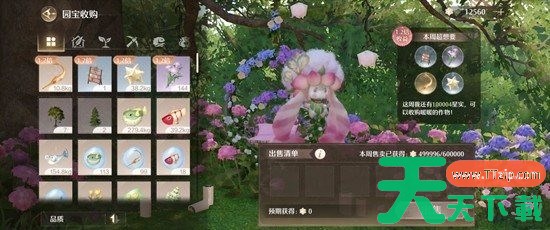 无限暖暖家园售卖优先级介绍 无限暖暖家园怎么进行售卖 无限暖暖家园售卖优先级介绍 无限暖暖家园怎么进行售卖