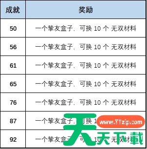 叫我大掌柜阳泉酒家怎么玩 叫我大掌柜阳泉酒家攻略的详细步骤 叫我大掌柜阳泉酒家怎么玩 叫我大掌柜阳泉酒家攻略的详细步骤
