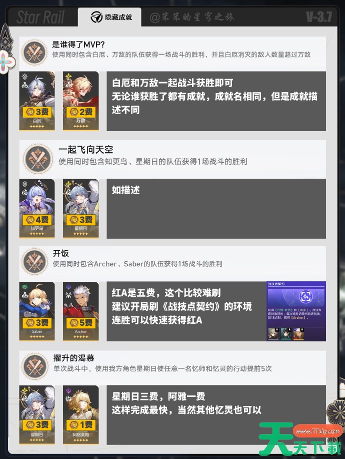 崩坏星穹铁道货币战争隐藏成就怎么完成 货币战争成就攻略 崩坏星穹铁道货币战争隐藏成就怎么完成 货币战争成就攻略