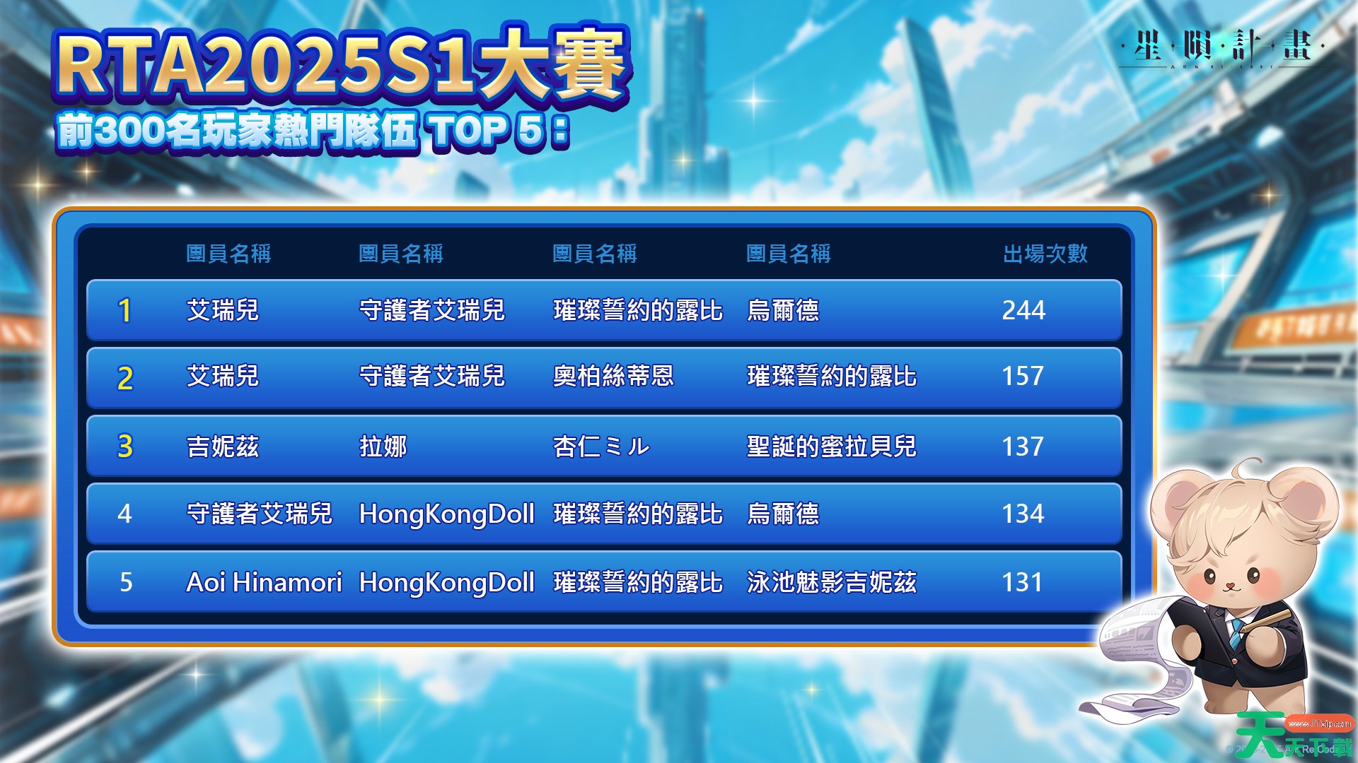 星陨计划2周年活动有哪些 星陨计划2周年活动一览 星陨计划2周年活动有哪些 星陨计划2周年活动一览