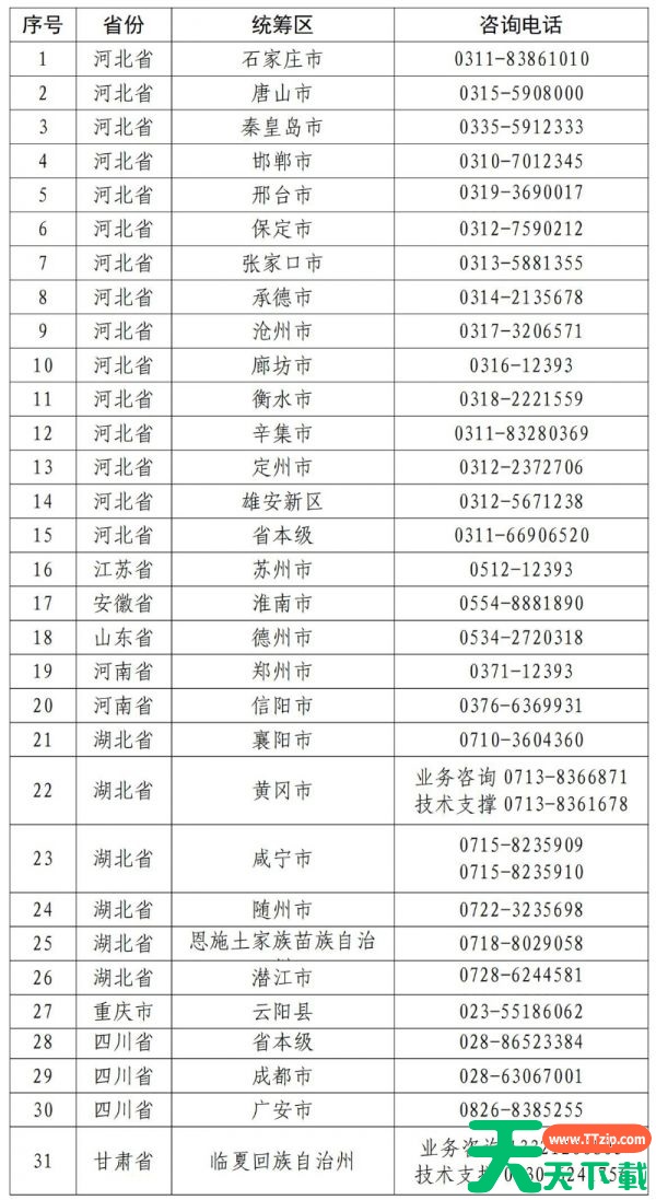 国家医保平台app账户共济怎么操作 具体操作方法介绍 国家医保平台app账户共济怎么操作 具体操作方法介绍