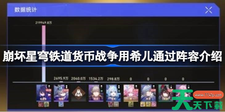 崩坏星穹铁道货币战争用希儿怎么通关 崩坏星穹铁道货币战争用希儿通过阵容介绍 崩坏星穹铁道货币战争用希儿怎么通关 崩坏星穹铁道货币战争用希儿通过阵容介绍