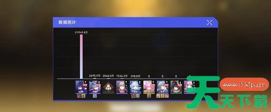 崩坏星穹铁道货币战争用希儿怎么通关 崩坏星穹铁道货币战争用希儿通过阵容介绍 崩坏星穹铁道货币战争用希儿怎么通关 崩坏星穹铁道货币战争用希儿通过阵容介绍