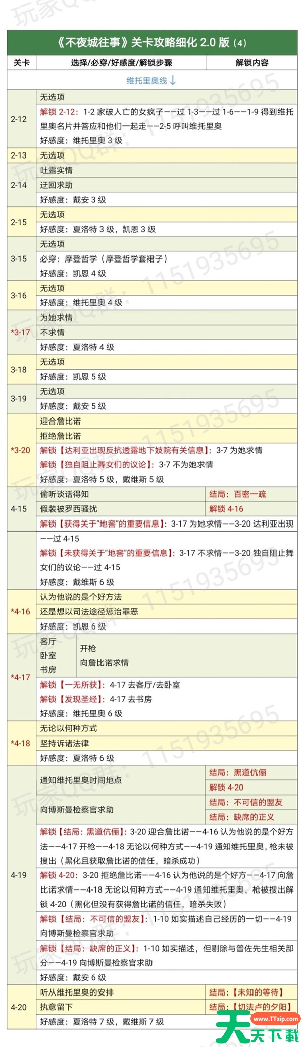 时光公主攻略不夜城 不夜城往事通关攻略 时光公主攻略不夜城 不夜城往事通关攻略