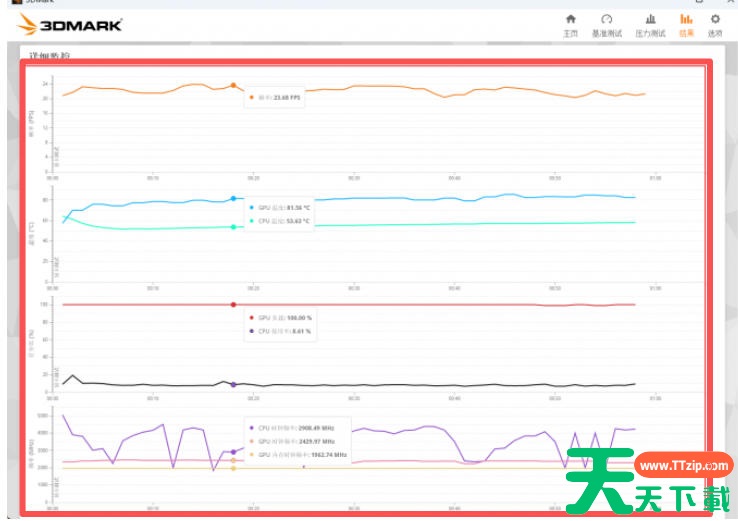 3dmark怎么看帧率曲线?3dmark看帧率曲线的方法
