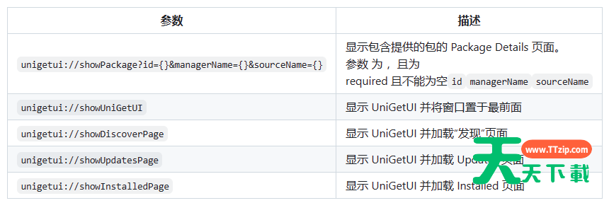 UniGetUI(下载工具) v3.3.6-3 UniGetUI(下载工具) v3.3.6 中文免费版