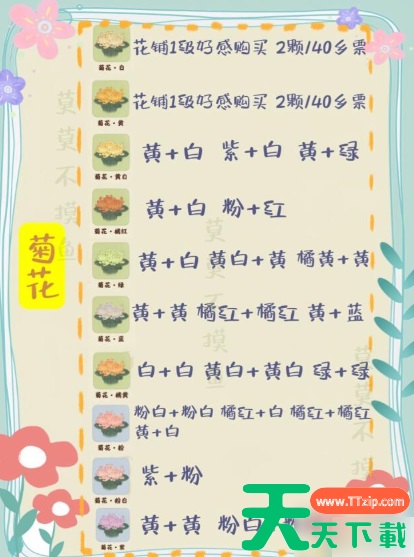 桃源深处有人家花卉育种配方大全 最全配方汇总 桃源深处有人家花卉育种配方大全 最全配方汇总