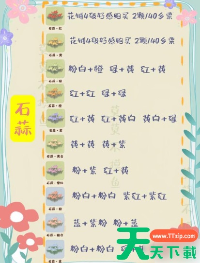 桃源深处有人家花卉育种配方大全 最全配方汇总 桃源深处有人家花卉育种配方大全 最全配方汇总