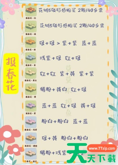 桃源深处有人家花卉育种配方大全 最全配方汇总 桃源深处有人家花卉育种配方大全 最全配方汇总